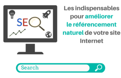 liens